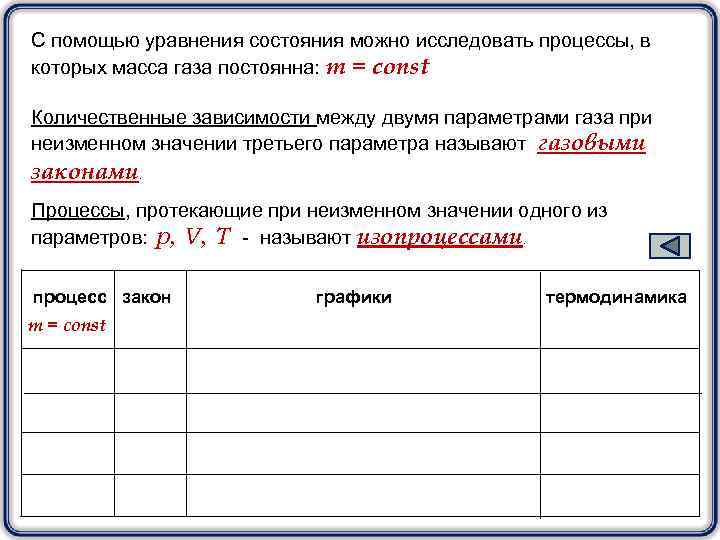 С помощью уравнения состояния можно исследовать процессы, в которых масса газа постоянна: m =