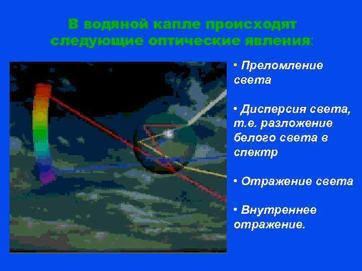 В водяной капле происходят следующие оптические явления: • Преломление света • Дисперсия света, т.