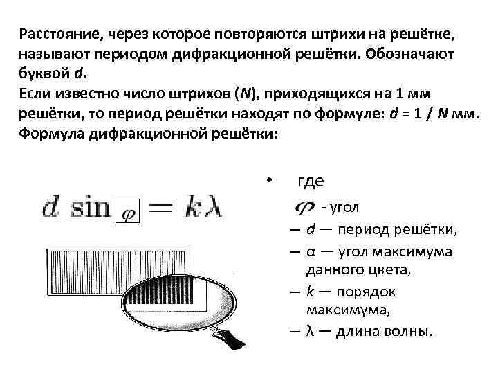 Условия необходимые для образования устойчивой интерференционной картины