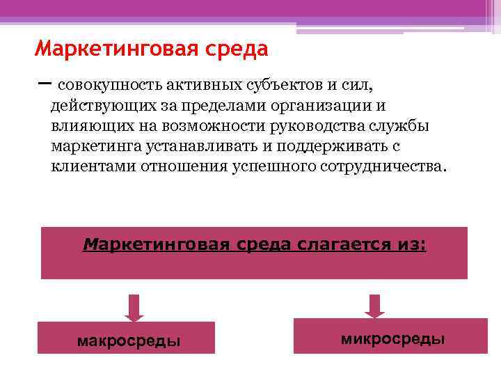 Маркетинговая среда – совокупность активных субъектов и сил, действующих за пределами организации и влияющих