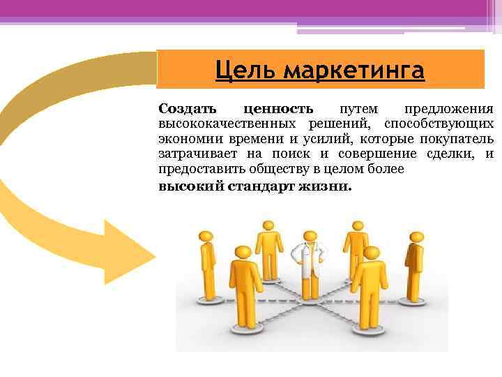 Цель маркетинга Создать ценность путем предложения высококачественных решений, способствующих экономии времени и усилий, которые