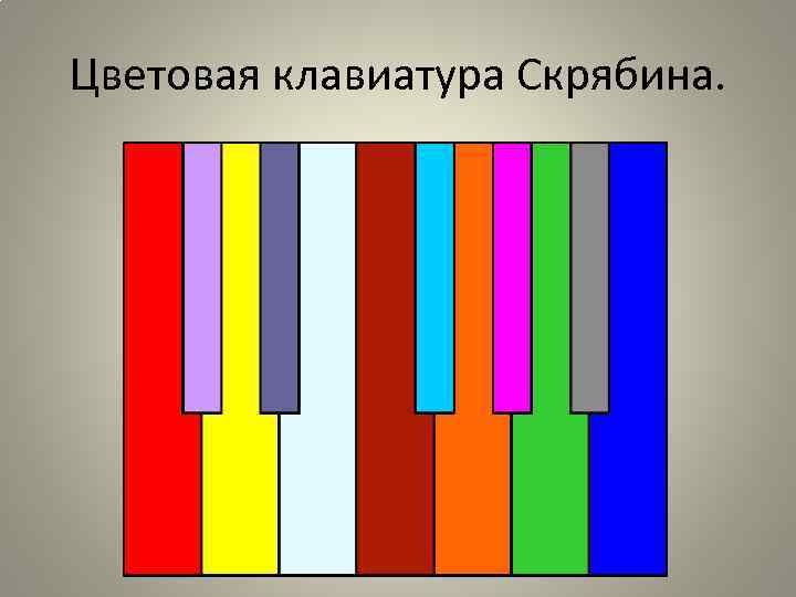 Цветовая клавиатура Скрябина. 