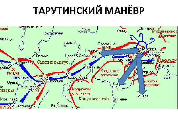 Тарутинский маневр карта егэ