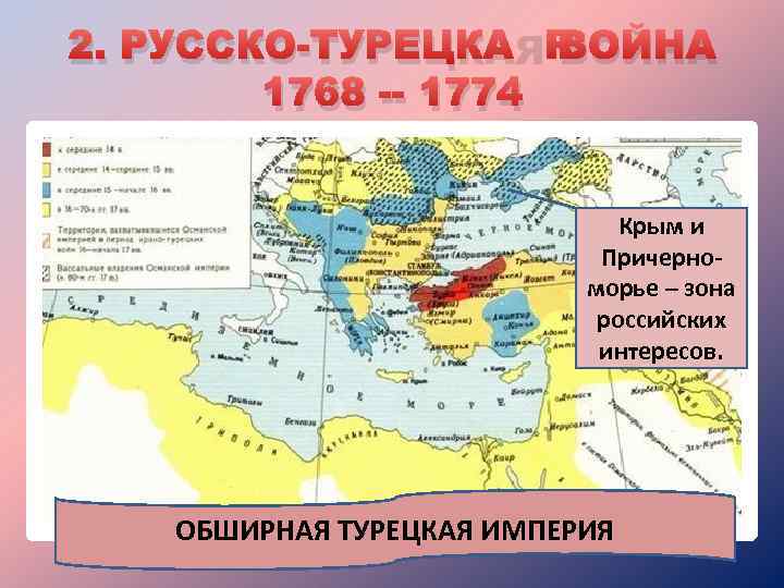 2. РУССКО-ТУРЕЦКАЯ ВОЙНА 1768 -- 1774 Крым и Причерноморье – зона российских интересов. ОБШИРНАЯ