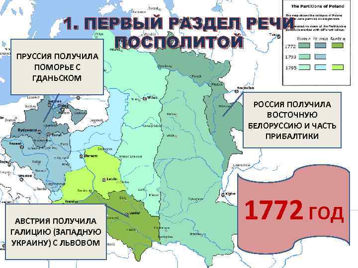 1. ПЕРВЫЙ РАЗДЕЛ РЕЧИ ПОСПОЛИТОЙ ПРУССИЯ ПОЛУЧИЛА ПОМОРЬЕ С ГДАНЬСКОМ РОССИЯ ПОЛУЧИЛА ВОСТОЧНУЮ БЕЛОРУССИЮ