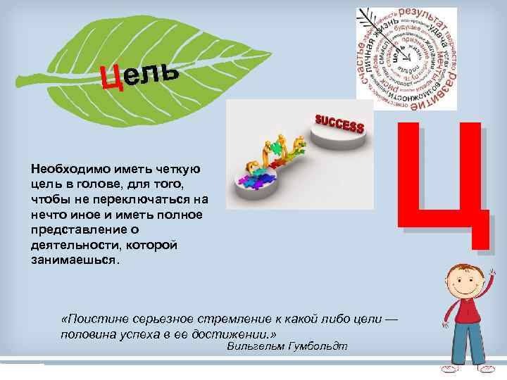 Цель Ц Необходимо иметь четкую цель в голове, для того, чтобы не переключаться на