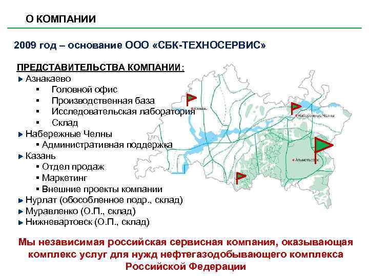 Ооо сбк проект