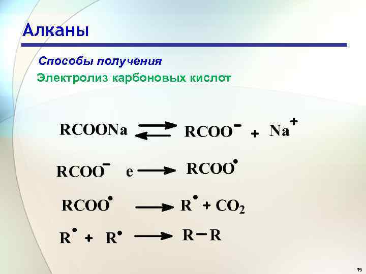 Алканы Способы получения Электролиз карбоновых кислот 15 
