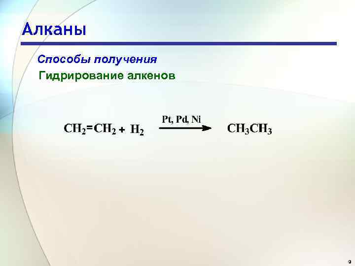 Алканы Способы получения Гидрирование алкенов 9 