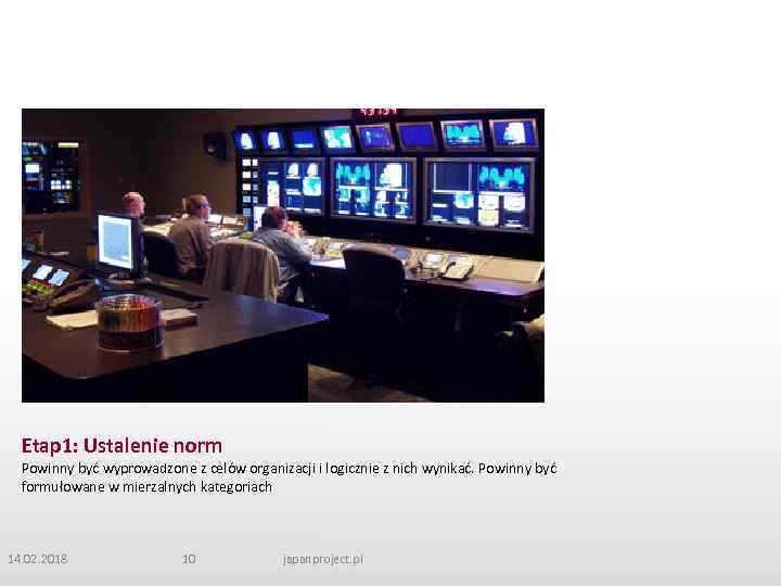 Etap 1: Ustalenie norm Powinny być wyprowadzone z celów organizacji i logicznie z nich