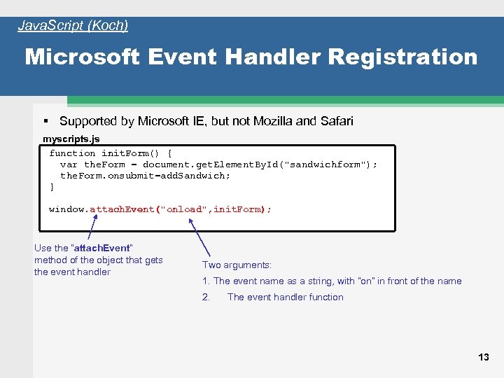 Java. Script (Koch) Microsoft Event Handler Registration Supported by Microsoft IE, but not Mozilla