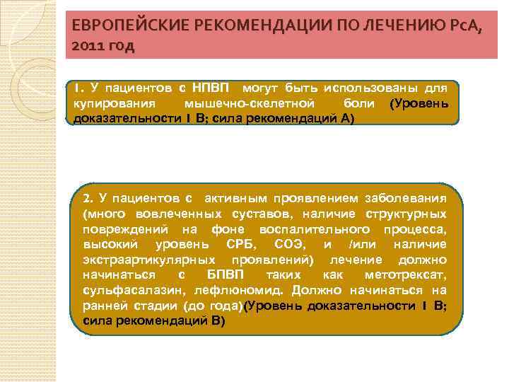 ЕВРОПЕЙСКИЕ РЕКОМЕНДАЦИИ ПО ЛЕЧЕНИЮ Рс. А, 2011 год 1. У пациентов с НПВП могут