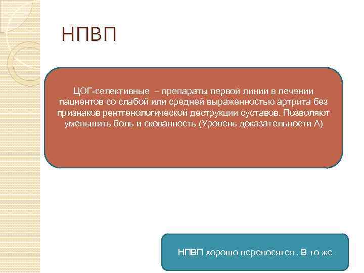 НПВП ЦОГ-селективные – препараты первой линии в лечении пациентов со слабой или средней выраженностью