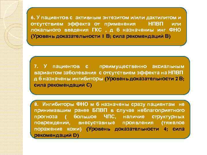 6. У пациентов с активным энтезитом и/или дактилитом и отсутствием эффекта от применения НПВП