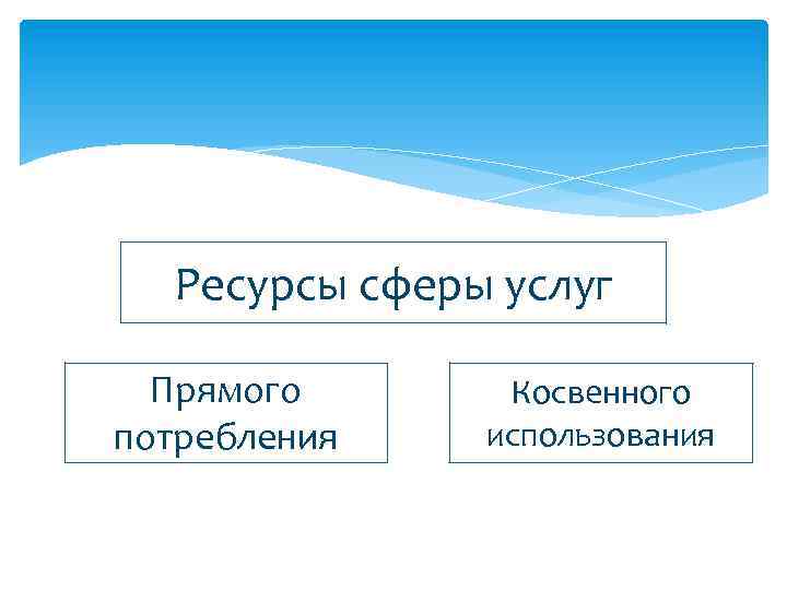 Прямые услуги. Ресурсы сферы услуг. Ресурсы косвенного использования. Ресурсы прямого потребления. Ресурсы прямого потребления и ресурсы косвенного использования.