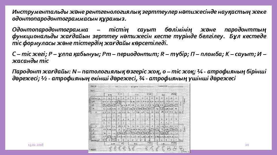 Инструментальды және рентгенологиялық зерттеулер нәтижесінде науқастың жеке одонтопародонтограммасын құрамыз. Одонтопародонтограмма – тістің сауыт бөлімінің