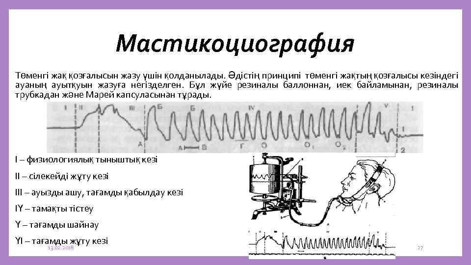 Мастикоциография Төменгі жақ қозғалысын жазу үшін қолданылады. Әдістің принципі төменгі жақтың қозғалысы кезіндегі ауаның