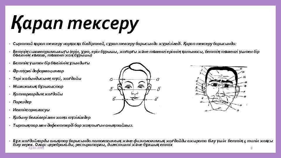 Қарап тексеру • Сырттай қарап тексеру науқасқа білдіртпей, сұрап тексеру барысында жүргізіледі. Қарап тексеру