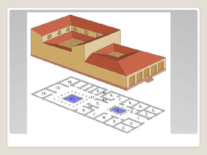 Как назывался центральный зал жилого дома с бассейном в древнем риме