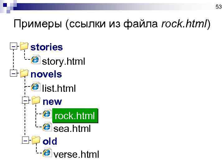 53 Примеры (ссылки из файла rock. html) – – stories story. html novels list.