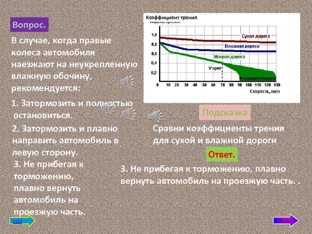 Вопрос. Коэффициент трения В случае, когда правые колеса автомобиля наезжают на неукрепленную влажную обочину,