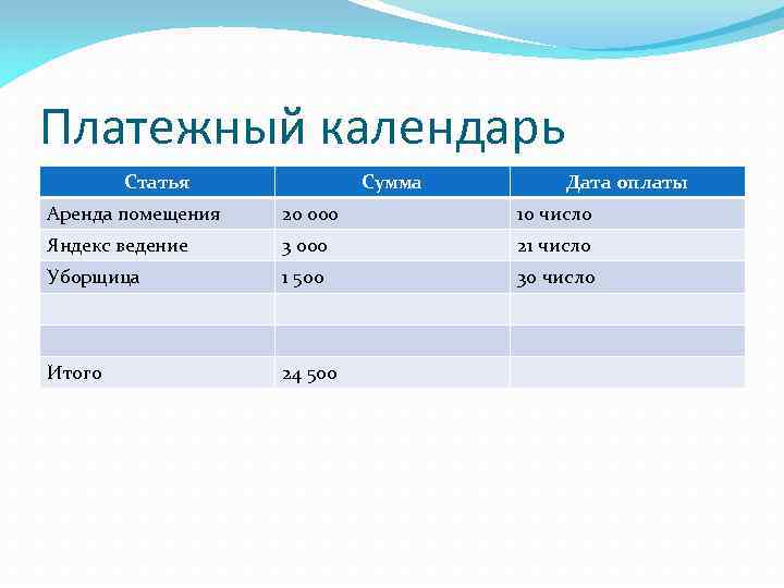 Платежный календарь Статья Сумма Дата оплаты Аренда помещения 20 000 10 число Яндекс ведение