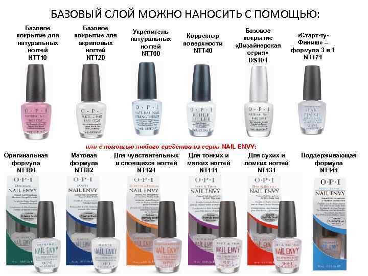 БАЗОВЫЙ СЛОЙ МОЖНО НАНОСИТЬ С ПОМОЩЬЮ: Базовое покрытие для натуральных ногтей NTT 10 Оригинальная