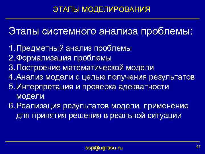 ЭТАПЫ МОДЕЛИРОВАНИЯ Этапы системного анализа проблемы: 1. Предметный анализ проблемы 2. Формализация проблемы 3.