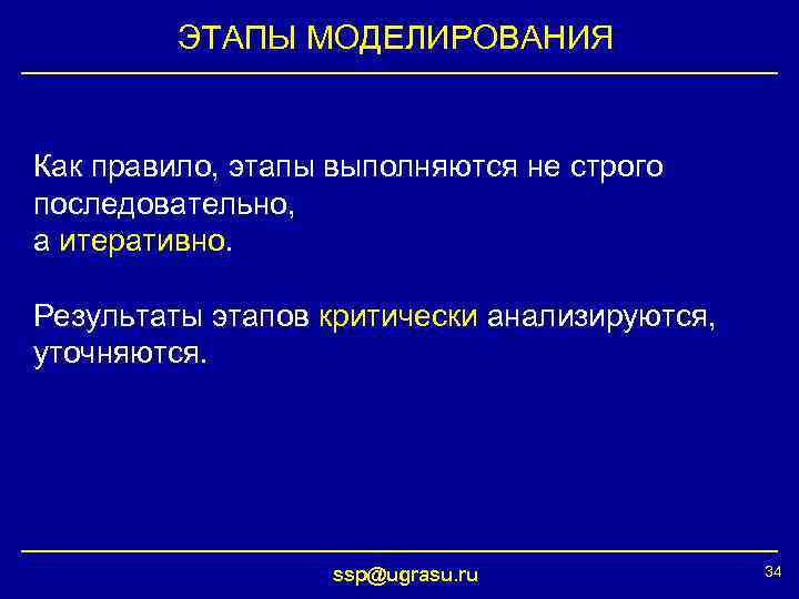 ЭТАПЫ МОДЕЛИРОВАНИЯ Как правило, этапы выполняются не строго последовательно, а итеративно. Результаты этапов критически
