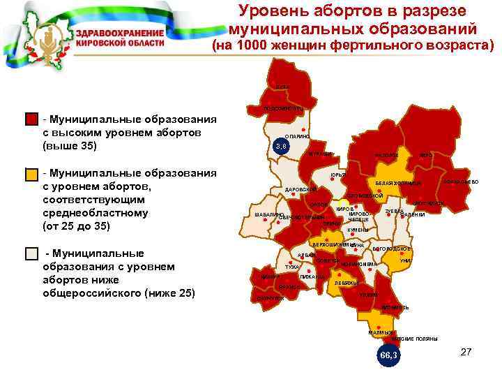 Уровень абортов в разрезе муниципальных образований (на 1000 женщин фертильного возраста) ЛУЗА ПОДОСИНОВЕЦ -