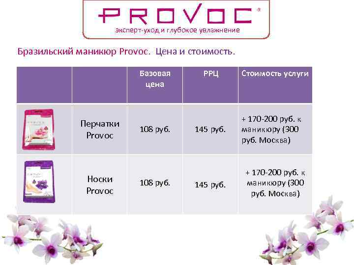 эксперт-уход и глубокое увлажнение Бразильский маникюр Provoc. Цена и стоимость. Базовая цена Перчатки Provoc