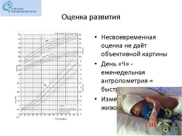 Оценка развития • Несвоевременная оценка не даёт объективной картины • День «Ч» еженедельная антропометрия