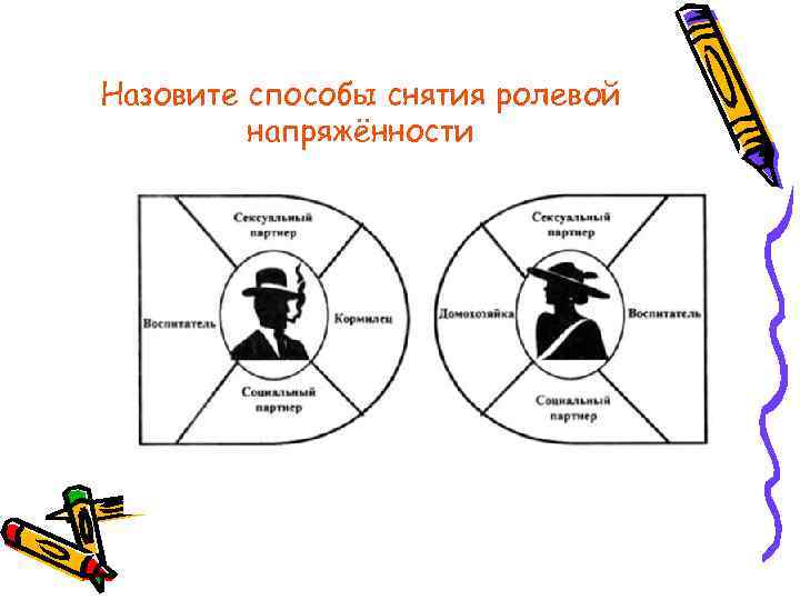 Назовите способы снятия ролевой напряжённости 