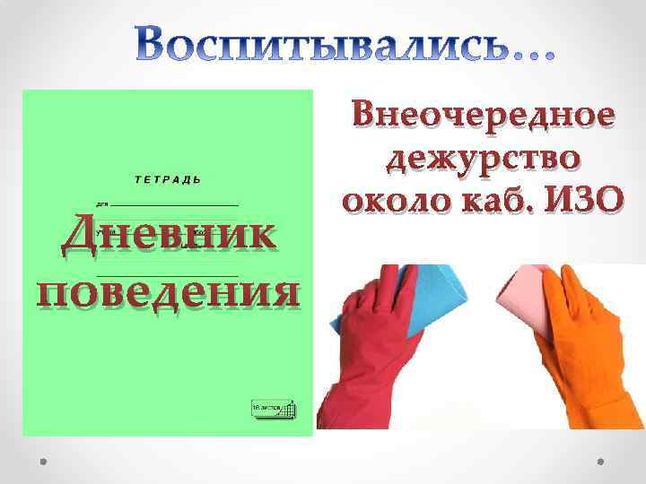 Дневник поведения Внеочередное дежурство около каб. ИЗО 