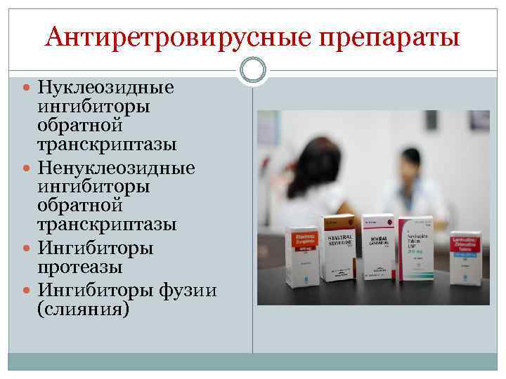 Антиретровирусные препараты Нуклеозидные ингибиторы обратной транскриптазы Ненуклеозидные ингибиторы обратной транскриптазы Ингибиторы протеазы Ингибиторы фузии