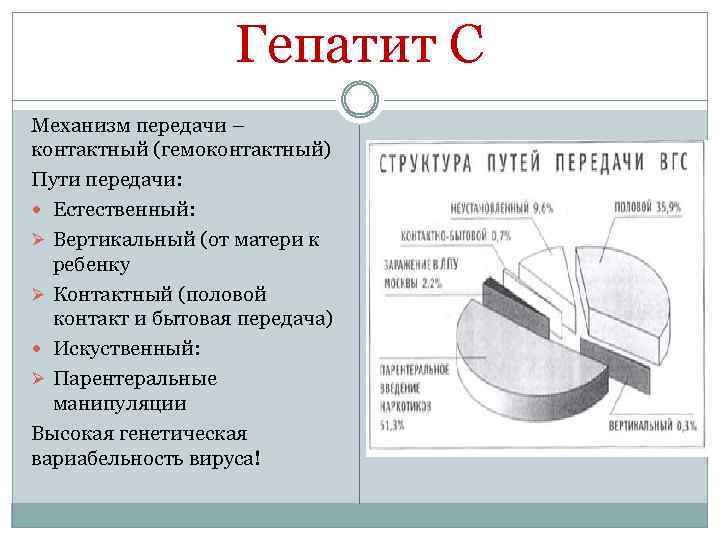 Гепатит С Механизм передачи – контактный (гемоконтактный) Пути передачи: Естественный: Ø Вертикальный (от матери