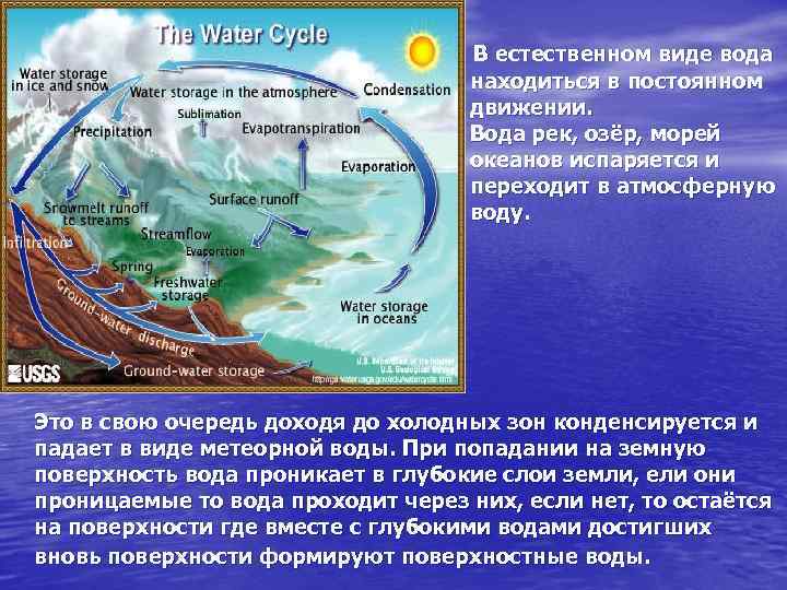 В естественном виде вода находиться в постоянном движении. Вода рек, озёр, морей океанов испаряется