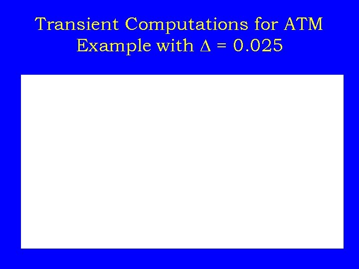 Transient Computations for ATM Example with ∆ = 0. 025 