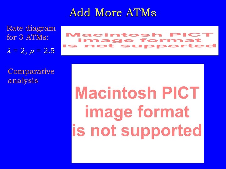 Add More ATMs Rate diagram for 3 ATMs: = 2, = 2. 5 Comparative