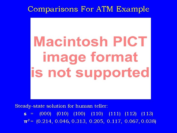 Comparisons For ATM Example Steady-state solution for human teller: s = (000) (010) (100)