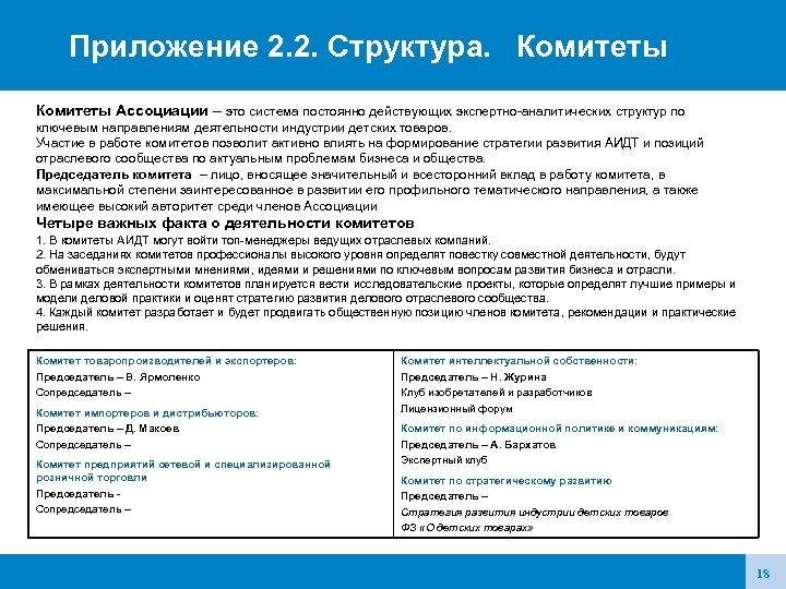 Приложение 2. 2. Структура. Комитеты Ассоциации – это система постоянно действующих экспертно-аналитических структур по