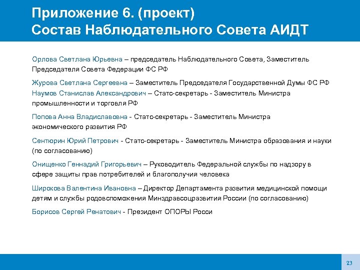 Приложение 6. (проект) Состав Наблюдательного Совета АИДТ Орлова Светлана Юрьевна – председатель Наблюдательного Совета,
