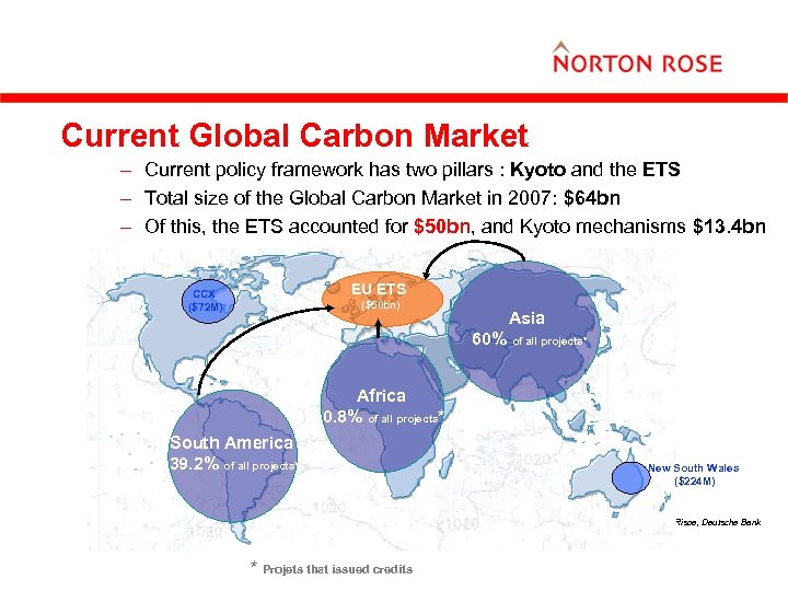 Current Global Carbon Market – Current policy framework has two pillars : Kyoto and