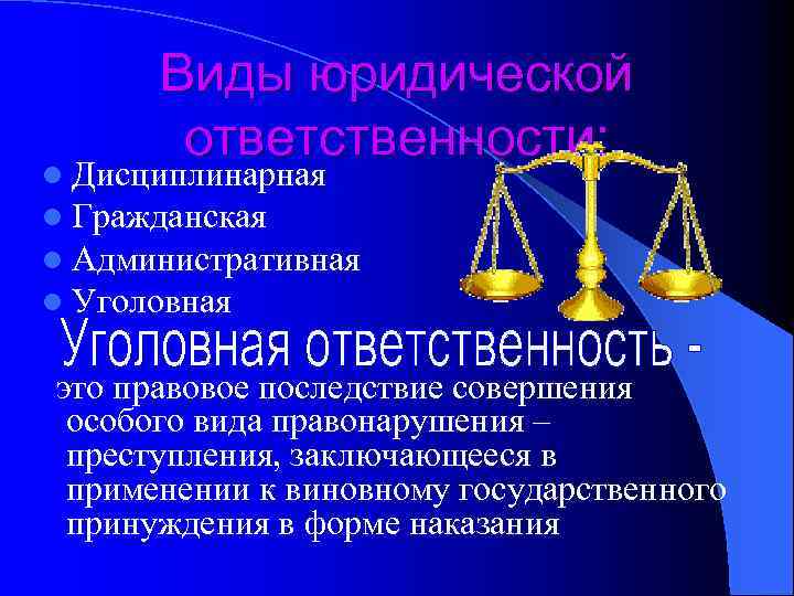 Виды юридической ответственности: l Дисциплинарная l Гражданская l Административная l Уголовная это правовое последствие