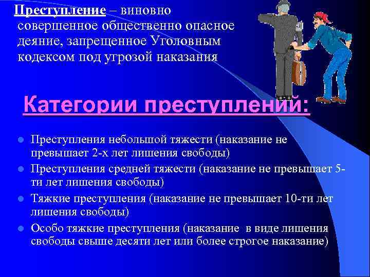 Преступление – виновно совершенное общественно опасное деяние, запрещенное Уголовным кодексом под угрозой наказания Категории