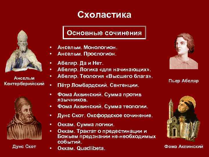 Схоластика Основные сочинения • • Абеляр. Да и Нет. Абеляр. Логика «для начинающих» .