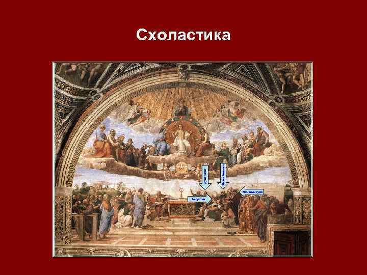 Фома Аквинат Дунс Скот Схоластика Бонавентура Августин Рафаэль. «Диспута» . 