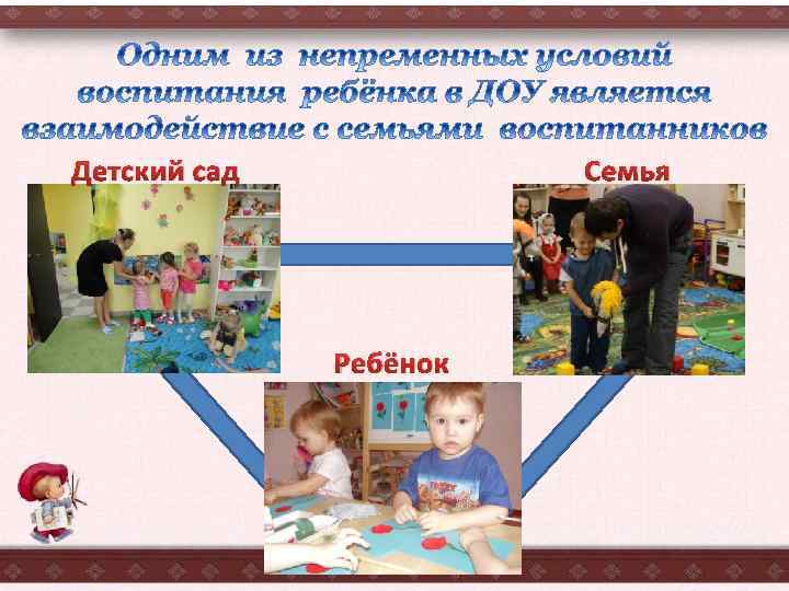 Детский сад Семья Ребёнок 
