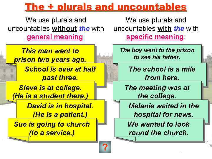 The + plurals and uncountables We use plurals and uncountables without the with general