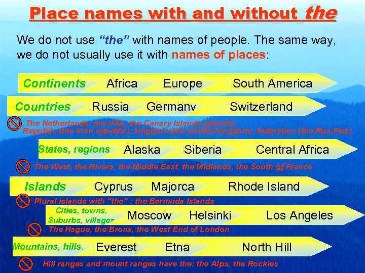 Place names with and without the We do not use “the” with names of